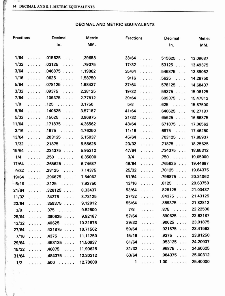 n_1976 Oldsmobile Shop Manual 1396.jpg